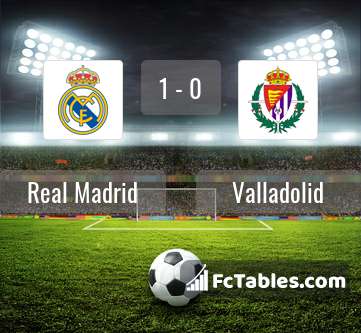 Preview image Real Madrid - Valladolid