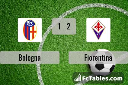 Podgląd zdjęcia Bologna - Fiorentina