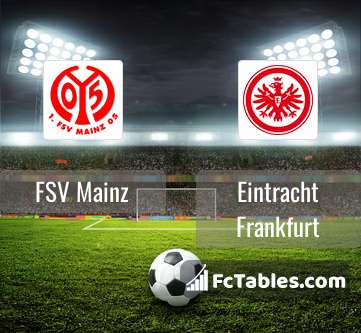 Podgląd zdjęcia FSV Mainz 05 - Eintracht Frankfurt