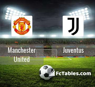 Preview image Manchester United - Juventus