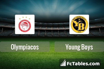 Preview image Olympiacos - Young Boys