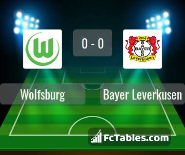 Preview image Wolfsburg - Bayer Leverkusen