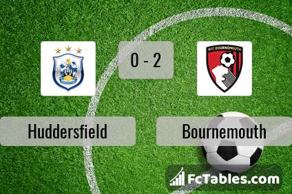Preview image Huddersfield - Bournemouth