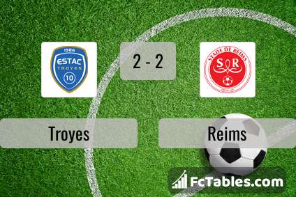 Preview image Troyes - Reims