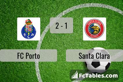 Preview image FC Porto - Santa Clara