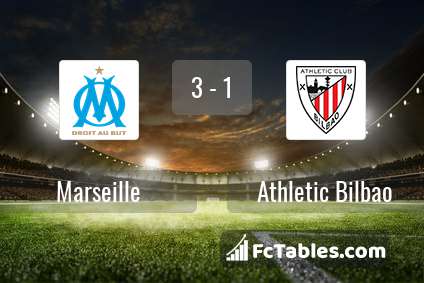 Preview image Marseille - Athletic Bilbao