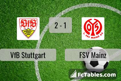Preview image VfB Stuttgart - FSV Mainz
