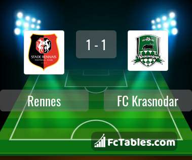 Podgląd zdjęcia Rennes - FK Krasnodar