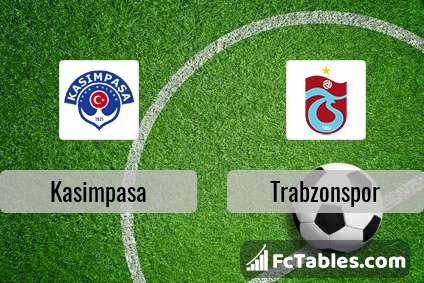 Preview image Kasimpasa - Trabzonspor