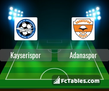 Preview image Kayserispor - Adanaspor