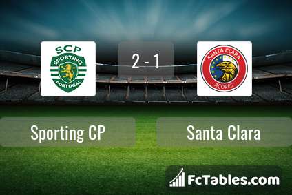 Preview image Sporting CP - Santa Clara