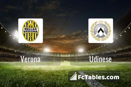 Anteprima della foto Hellas Verona - Udinese