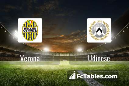 Preview image Verona - Udinese