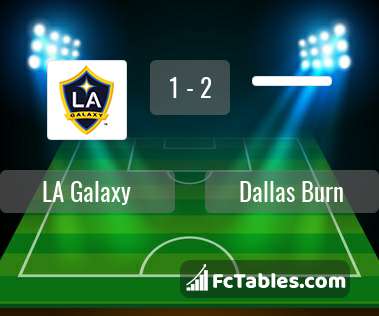 Preview image LA Galaxy - Dallas Burn
