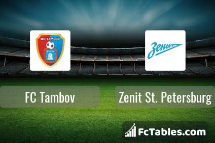 Anteprima della foto FC Tambov - Zenit St. Petersburg