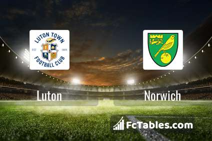 Luton Town x Norwich City FC » Placar ao vivo, Palpites, Estatísticas + Odds