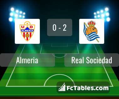 Podgląd zdjęcia Almeria - Real Sociedad