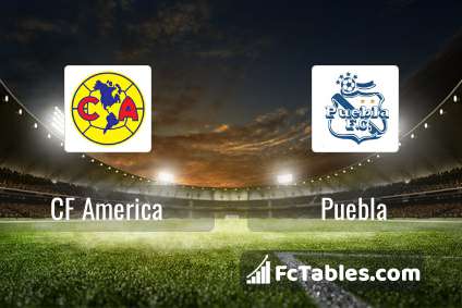 CF America vs Puebla H2H 22 jan 2023 Head to Head stats prediction