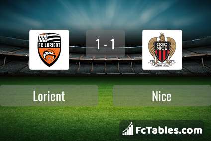 Preview image Lorient - Nice