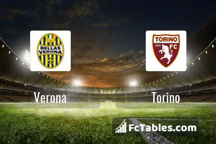 Preview image Verona - Torino
