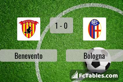 Preview image Benevento - Bologna