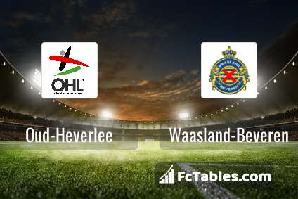 LIVE ~ ANDERLECHT VS OUD HEVERLEE LEUVEN (BELGIUM