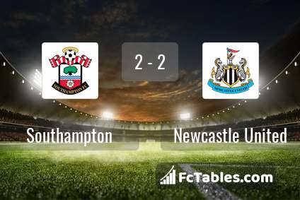 Podgląd zdjęcia Southampton - Newcastle United