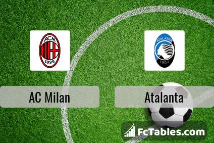 Preview image AC Milan - Atalanta