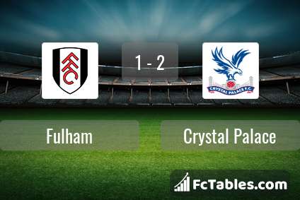 Preview image Fulham - Crystal Palace