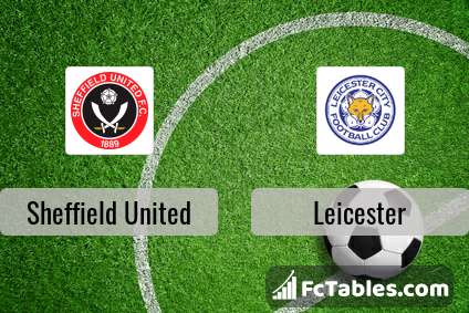 Preview image Sheffield United - Leicester