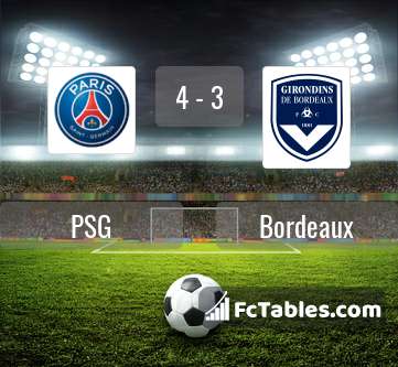 Preview image PSG - Bordeaux