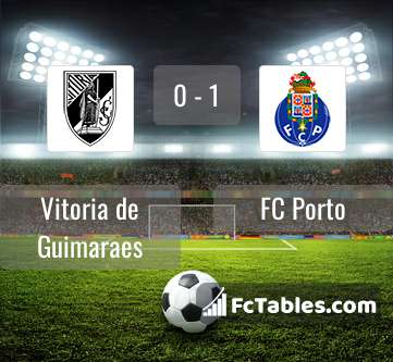 Anteprima della foto Vitoria de Guimaraes - FC Porto