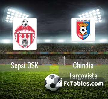 AFC Hermannstadt vs Sepsi OSK » Predictions, Odds & Scores