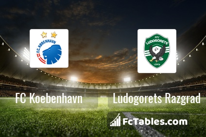 Preview image FC København - Ludogorets Razgrad