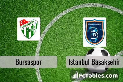 Preview image Bursaspor - Istanbul Basaksehir
