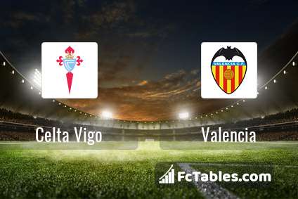 Preview image Celta Vigo - Valencia