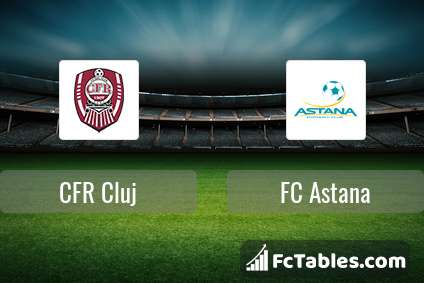 Preview image CFR Cluj - FC Astana