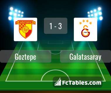 Podgląd zdjęcia Goztepe - Galatasaray Stambuł