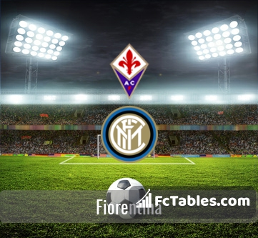 Preview image Fiorentina - Inter