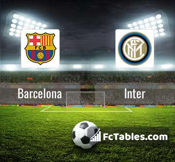 Preview image Barcelona - Inter