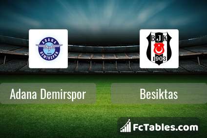 Preview image Adana Demirspor - Besiktas