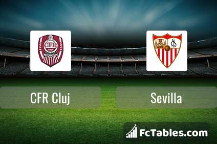 Preview image CFR Cluj - Sevilla