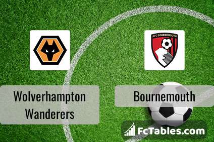Preview image Wolverhampton Wanderers - Bournemouth
