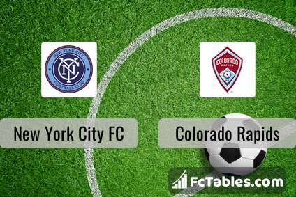 Preview image New York City FC - Colorado Rapids