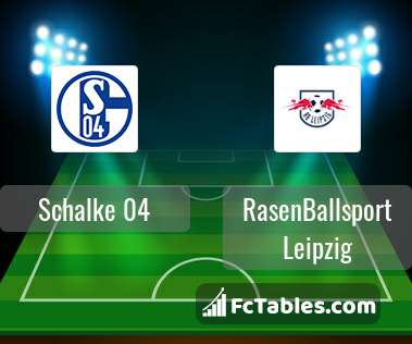Preview image Schalke 04 - RasenBallsport Leipzig