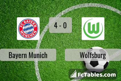 Preview image Bayern Munich - Wolfsburg