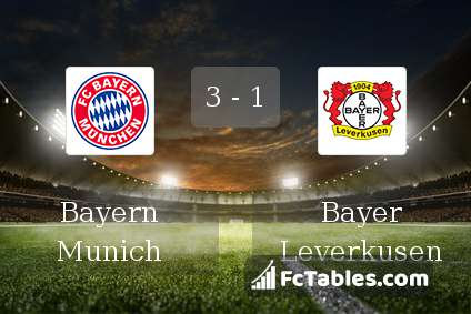 Preview image Bayern Munich - Bayer Leverkusen