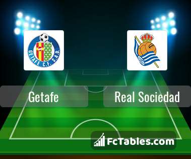 Podgląd zdjęcia Getafe - Real Sociedad