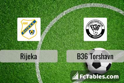 FC København - HNK Rijeka placar ao vivo, H2H e escalações