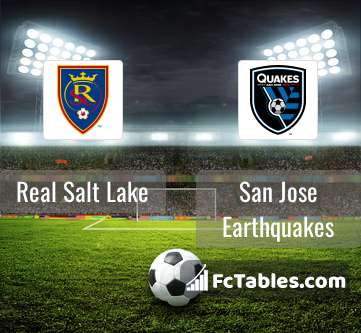 Podgląd zdjęcia Real Salt Lake - San Jose Earthquakes